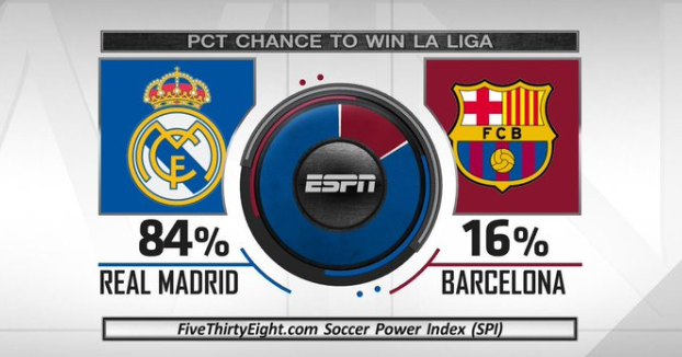 战术理念在 战术理念在